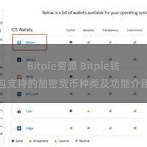 Bitpie资源 Bitpie钱包支持的加密货币种类及功能介绍