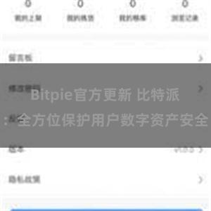 Bitpie官方更新 比特派：全方位保护用户数字资产安全