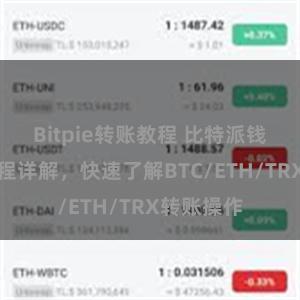 Bitpie转账教程 比特派钱包转账教程详解，快速了解BTC/ETH/TRX转账操作