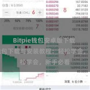 Bitpie钱包安卓版下载 比特派钱包下载与安装教程：轻松学会，新手必看