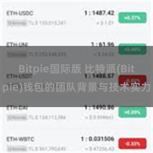 Bitpie国际版 比特派(Bitpie)钱包的团队背景与技术实力