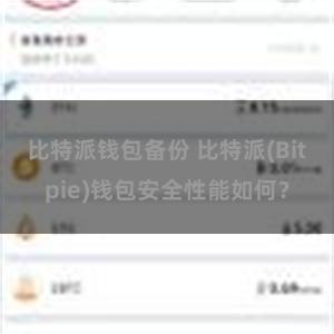 比特派钱包备份 比特派(Bitpie)钱包安全性能如何？